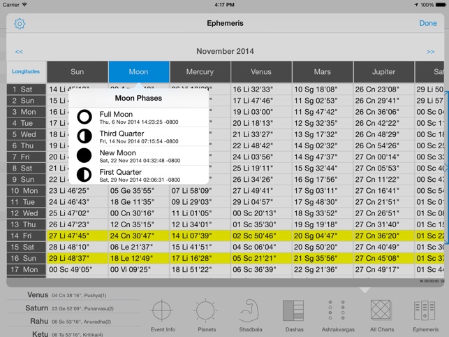 Free jyotish software for mac