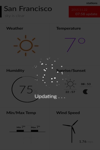 The Weather Forecast screenshot 3
