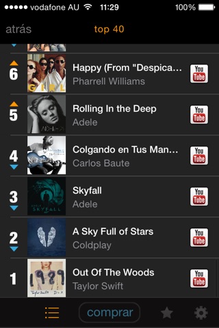 my9 Top 40 : BO listas musicales screenshot 3