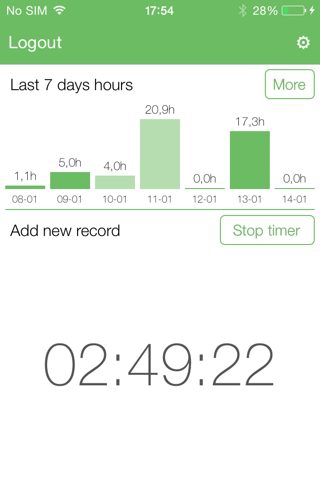 Urenregistratie screenshot 2