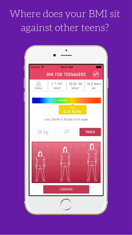 BMI for Teenagers - Calculate and compare body mass index against teens!