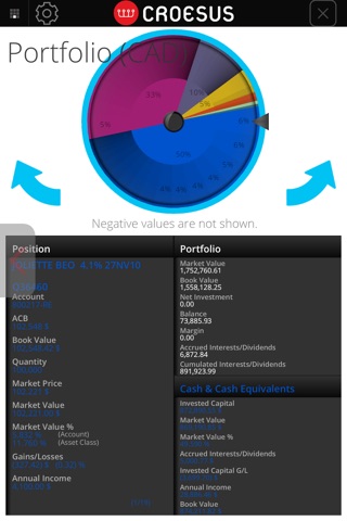 Croesus Mobile Advisor screenshot 4