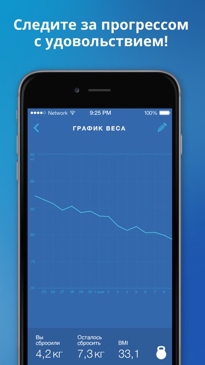 Weight Chart App