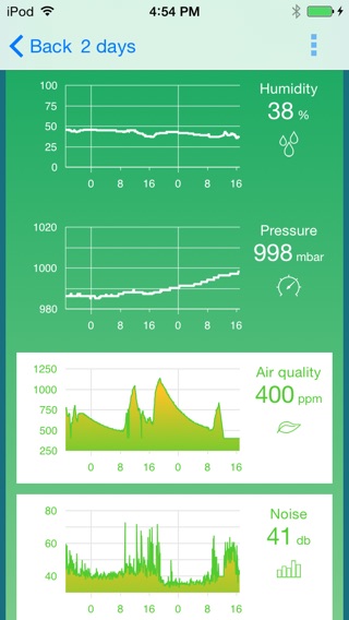 Archos Weather Stationのおすすめ画像2