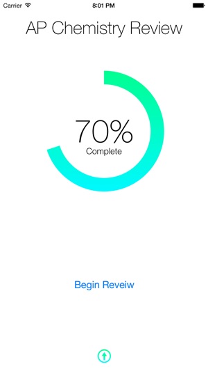 AP Chemistry Exam Review(圖1)-速報App