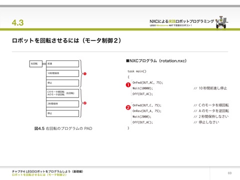 スクリーンショット 2