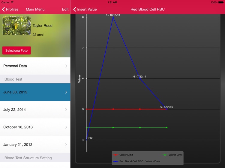 My Blood Test for iPad screenshot-3
