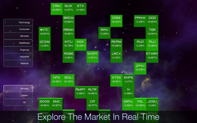 Stocks 3D - Market Insights thumbnail 2