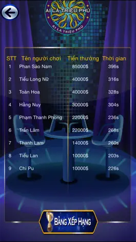 Game screenshot Ai Là Triệu Phú 2015 Plus hack