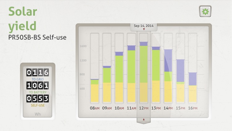 myPowerRouter screenshot-4