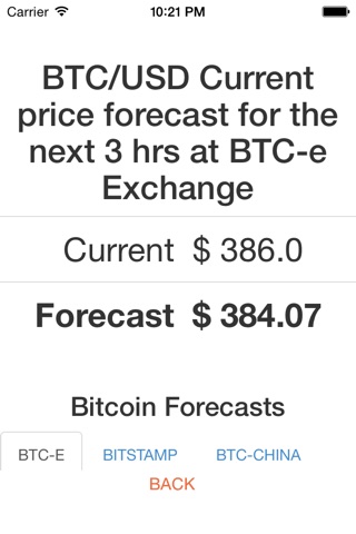Bitcoin Nostradamus screenshot 4