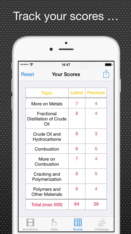 Core Science: Watch and Test Lite screenshot-4