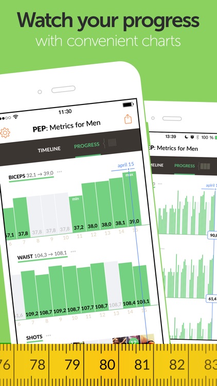 PEP: Metrics for Men