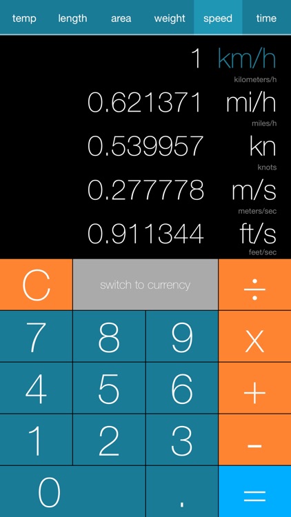 Calculator Currency Converter