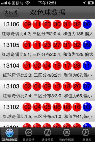 彩票分析助手 screenshot 2