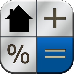 Mortgage Calculator - Get The Best Value from Your Property