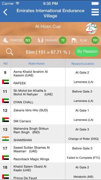 Saheel Soft Endurance