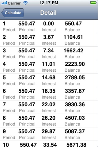 RRSP / 401k Master screenshot 2