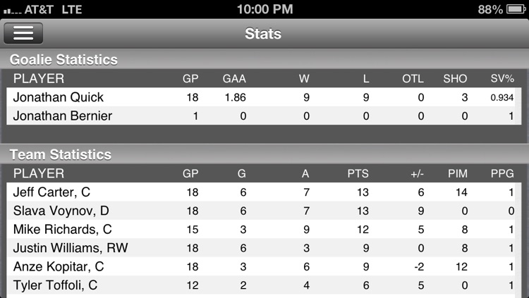 Los Angeles Hockey Live screenshot-4