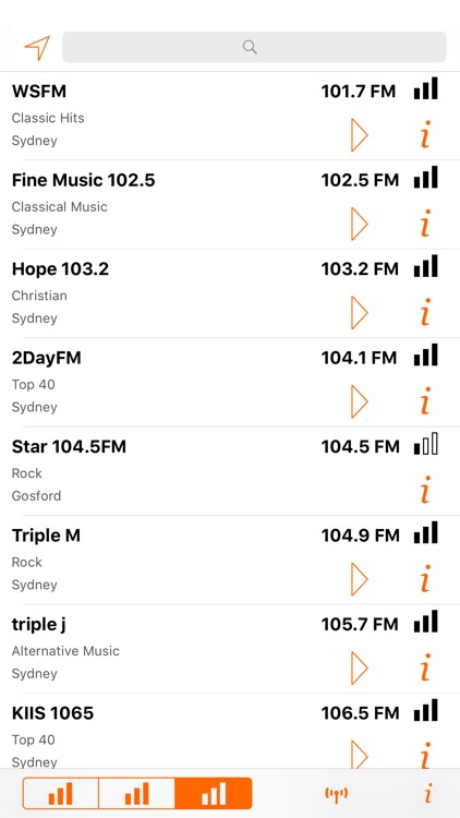 Radio Guide Australia