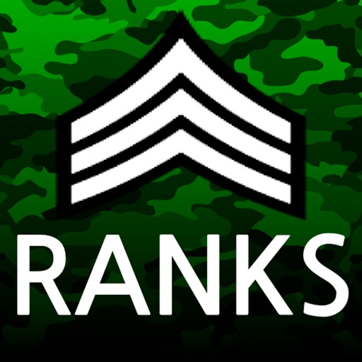 Military Ranks