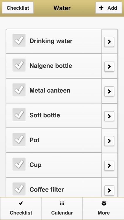 Bug Out Bag Checklist