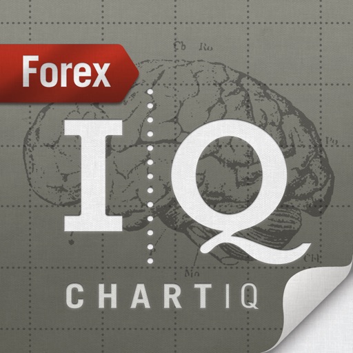 ChartIQ Forex Trading Simulator iOS App