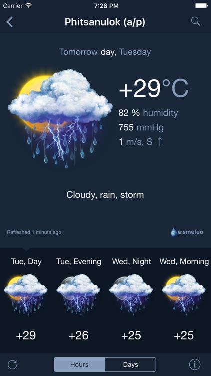 Gismeteo lite