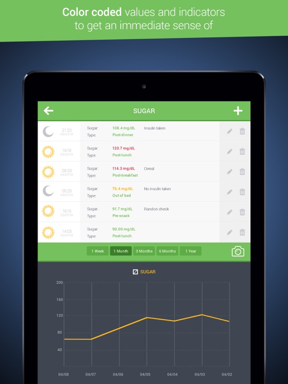 Health Tracker & Manager for iPad - Personal Healthbook App for Tracking Blood Pressure BP, Glucose & Weight BMI