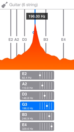 All Tune - Chromatic Instrument Tuner - 