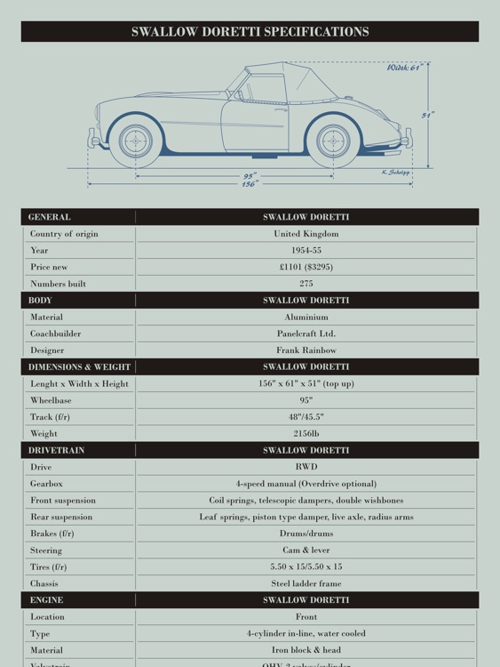 1950s British Sports Car screenshot-4