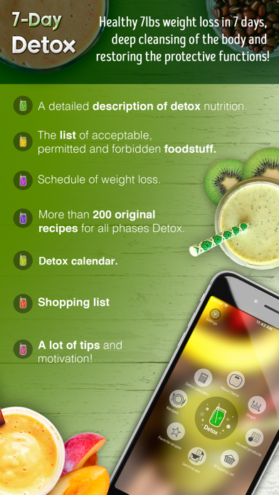 How to cancel & delete 7-Day Detox - Healthy 7lbs weight loss in 7 days, deep cleansing of the body and restoring the protective functions! from iphone & ipad 1