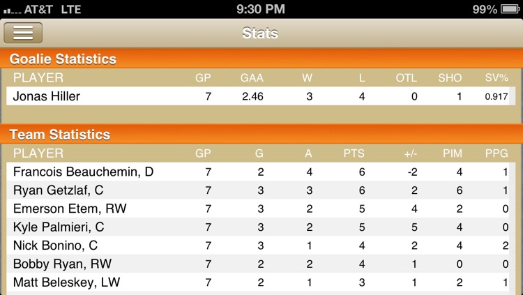 Anaheim Hockey Live screenshot-4