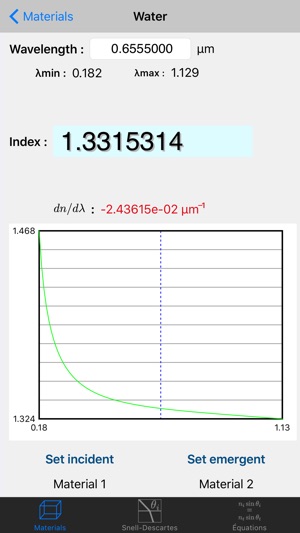 Refractive(圖2)-速報App