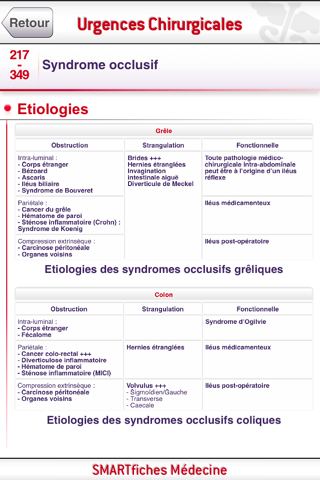SMARTfiches Urgences Chirurgicales screenshot 2