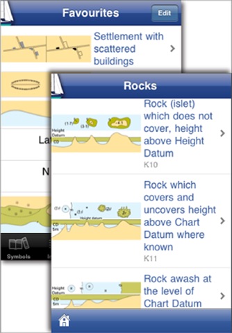 Marine Chart Symbols screenshot 3