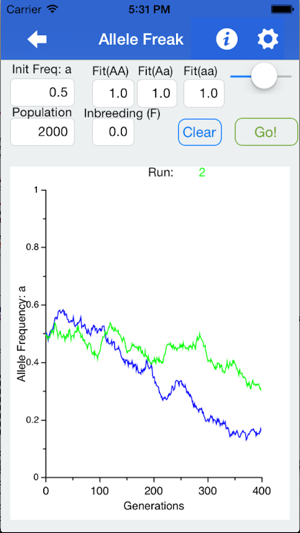 Genetics and Evolution(圖4)-速報App