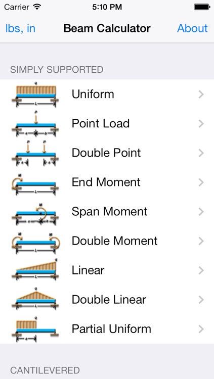 WS Beam Calculator