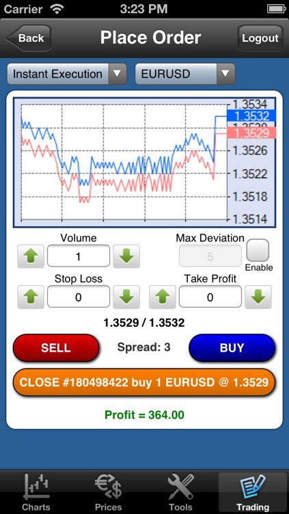 Forex On The Go Lite screenshot-3