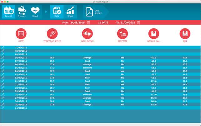 My health report for mac free