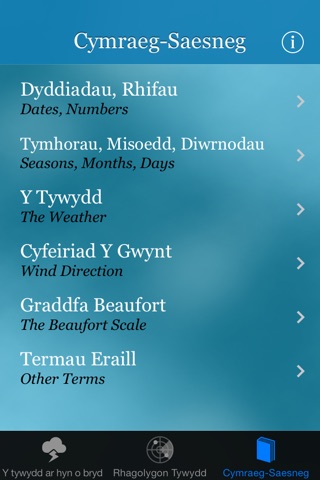 Y Tywydd - Weather in Welsh screenshot 3