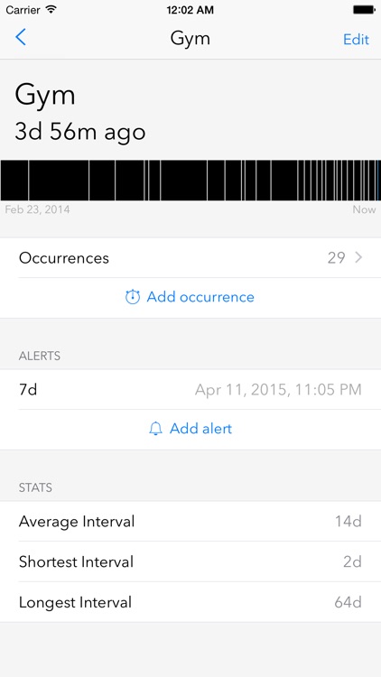 Hindsight - Time Interval & History Tracker