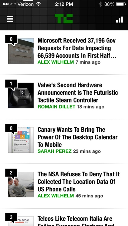 TechCrunch