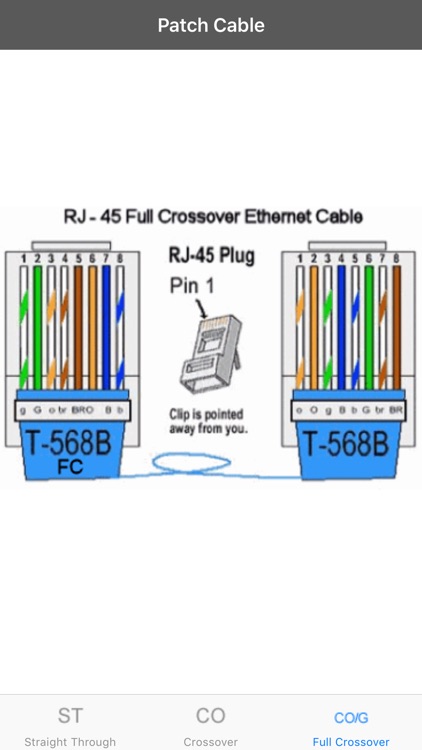 Patch Cable