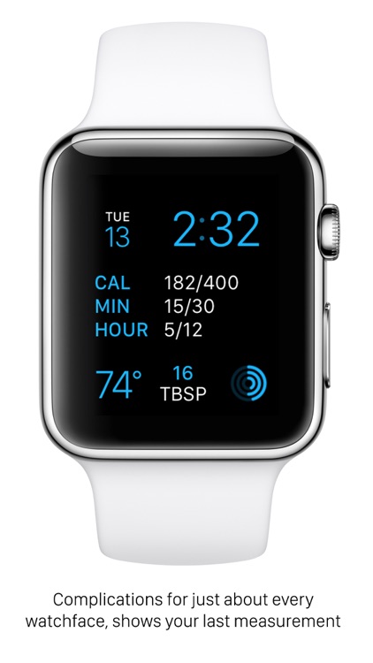 Kitchen Dial Watch