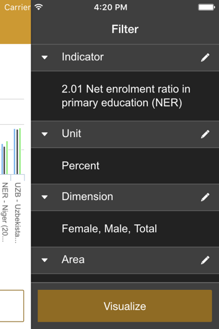 OpenEMIS: Visualizer screenshot 2