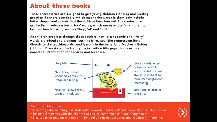 Letterland Phonics Readers Set 1