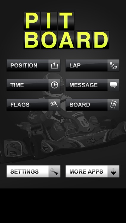 Pit Board