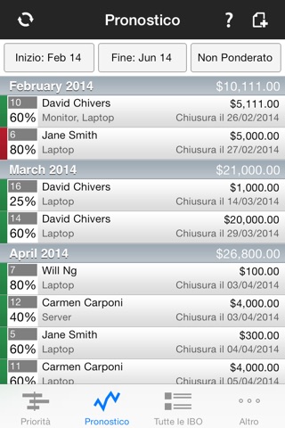 ASPEC Sales Tracking and CRM screenshot 4