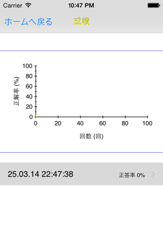 基本情報 (無料) screenshot 3